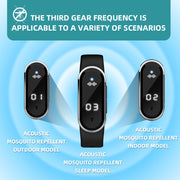 Advanced Ultrasonic Mosquito Repellent Bracelet by eprolo highlighting three frequency modes for outdoor, indoor, and sleep scenarios.