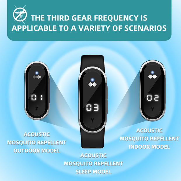 Advanced Ultrasonic Mosquito Repellent Bracelet by eprolo highlighting three frequency modes for outdoor, indoor, and sleep scenarios.