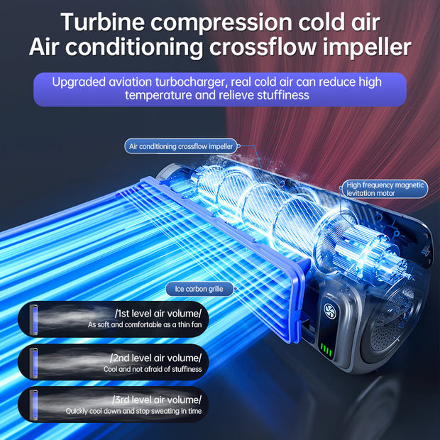 Compact fan model: a stylish and space-saving wall-mounted AC fan for efficient cooling.