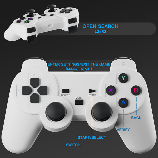 White gaming controller layout with button labels, showcasing controls for the Square P30max High Definition 4K Gaming Projector by eprolo.