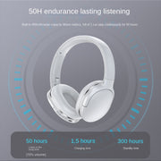 אוזניות D02 PRO מבית eprolo - סוללה בעוצמה של 50 שעות עם טעינה מהירה.