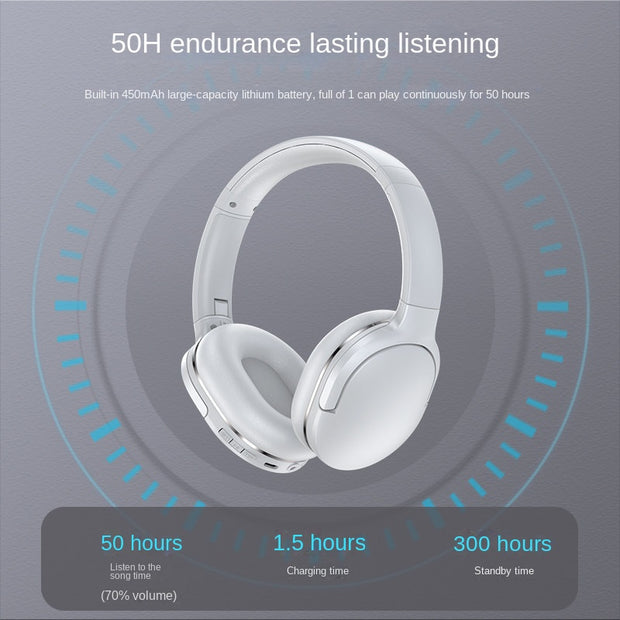 אוזניות D02 PRO מבית eprolo - סוללה בעוצמה של 50 שעות עם טעינה מהירה.