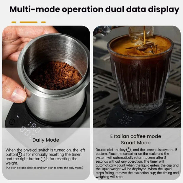 eprolo's Mini Electronic Coffee Scale demonstrating multi-mode operation with dual data display for accurate measurement.
